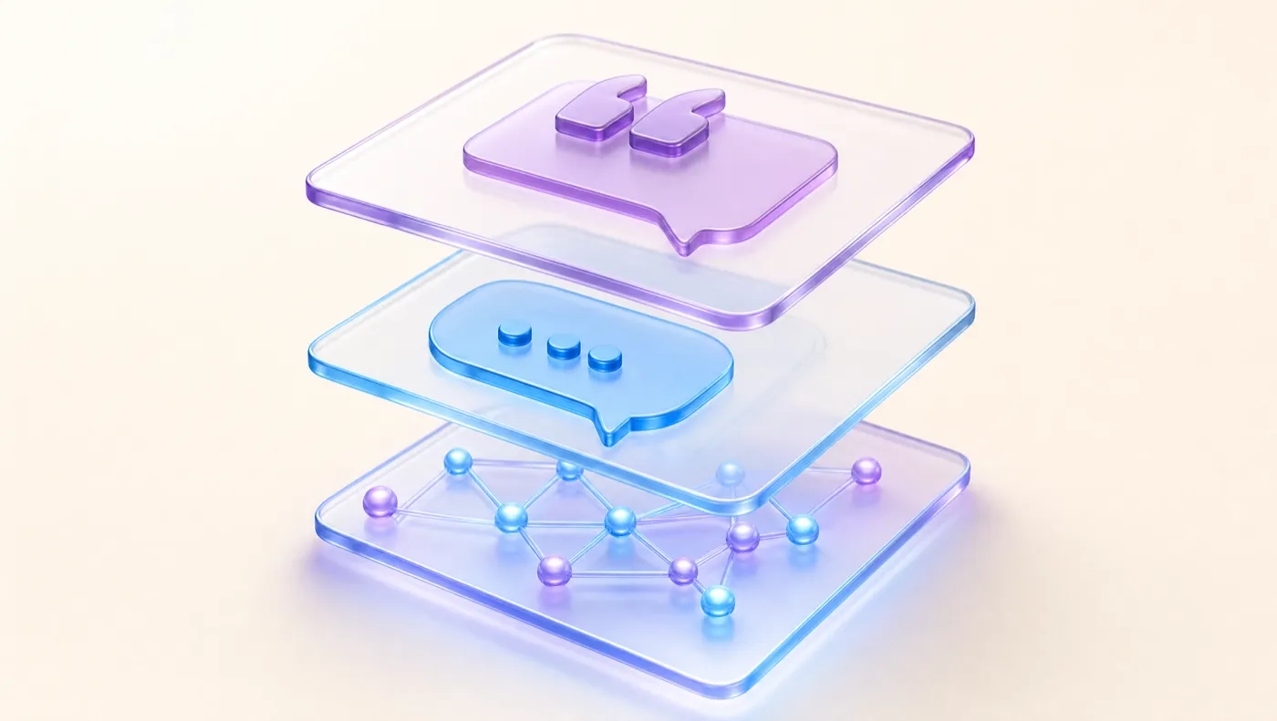 Three stacked glass layers holding a quote card, a chat bubble and a glowing network of dots, representing the AEO, GEO and AIO layers of AI search optimization